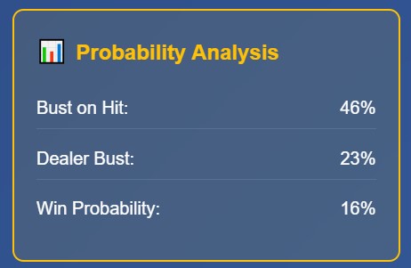blackjack-probability
